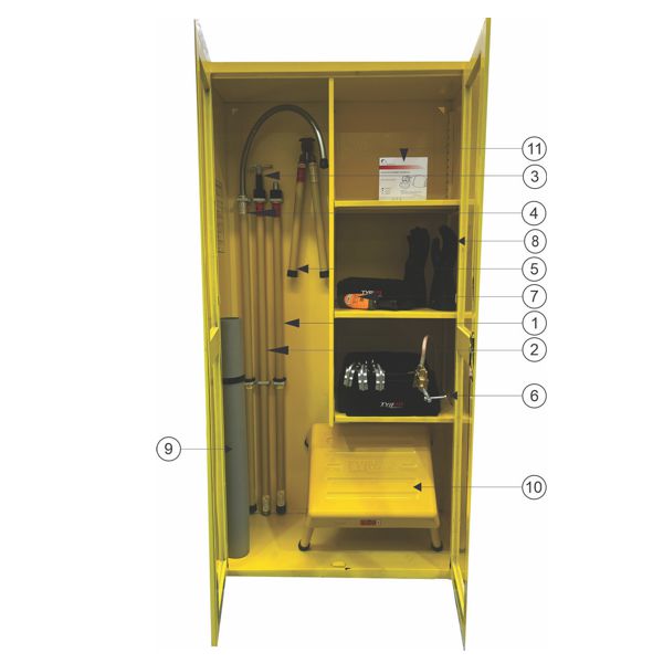 Panel de Seguridad para maniobras en MT